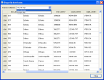 Screenshot thumbnail: table of Shapefile attributes